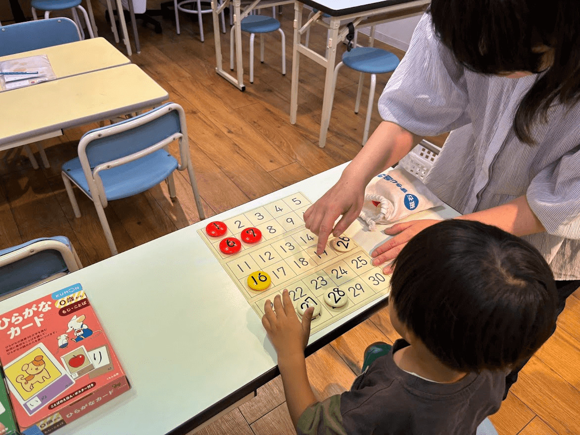 数字板